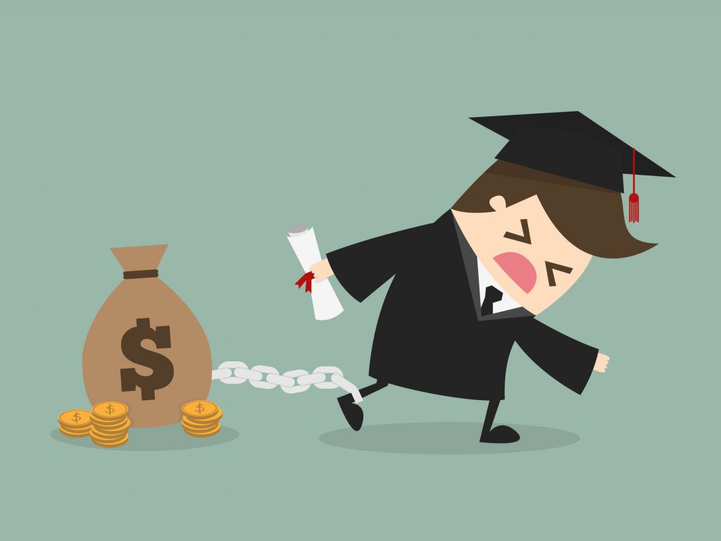 Student Borrower Bankruptcy Relief Act